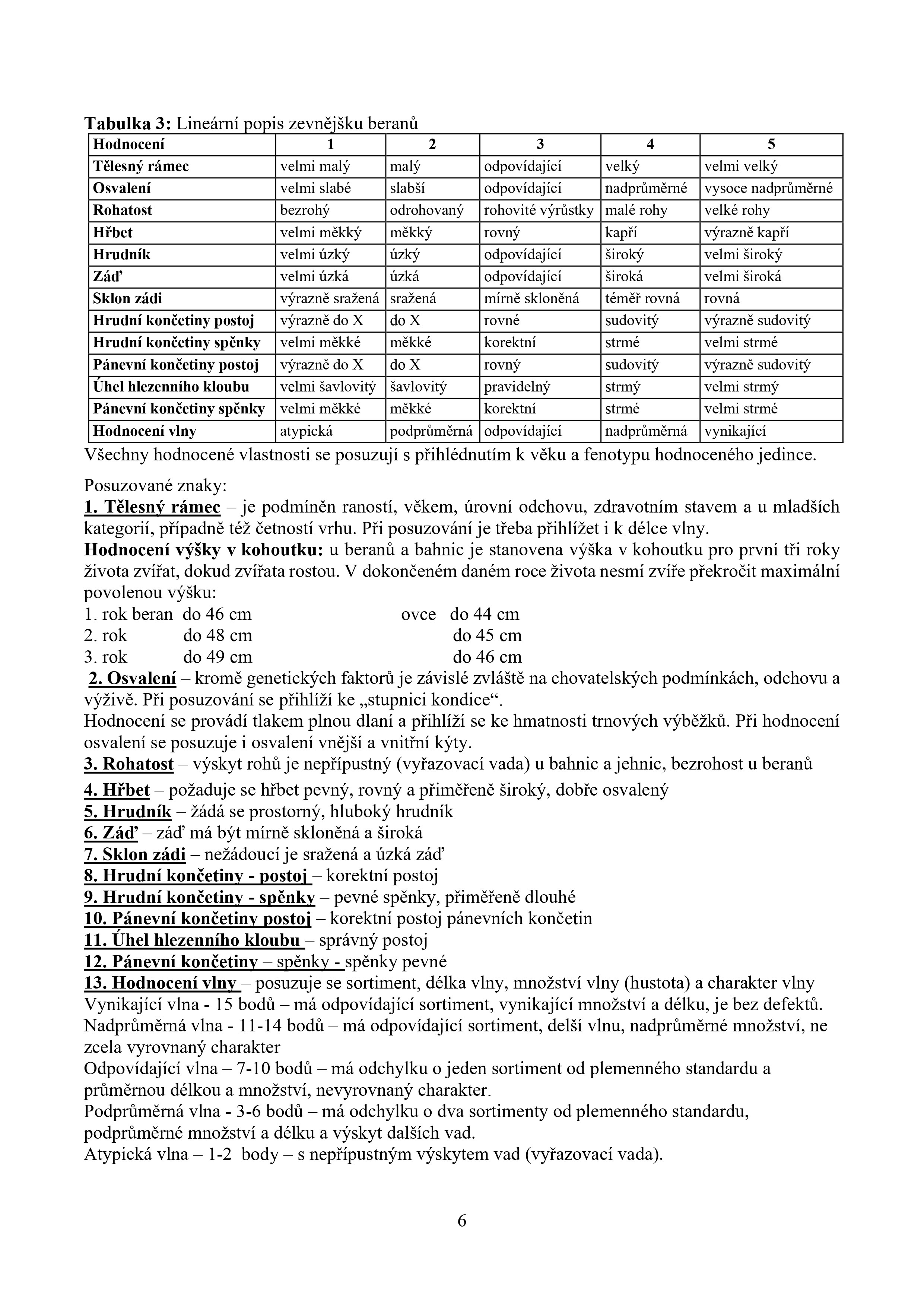 slechtitelsky-program-pro-ouessantska-ovce-ou_page-0006.jpg